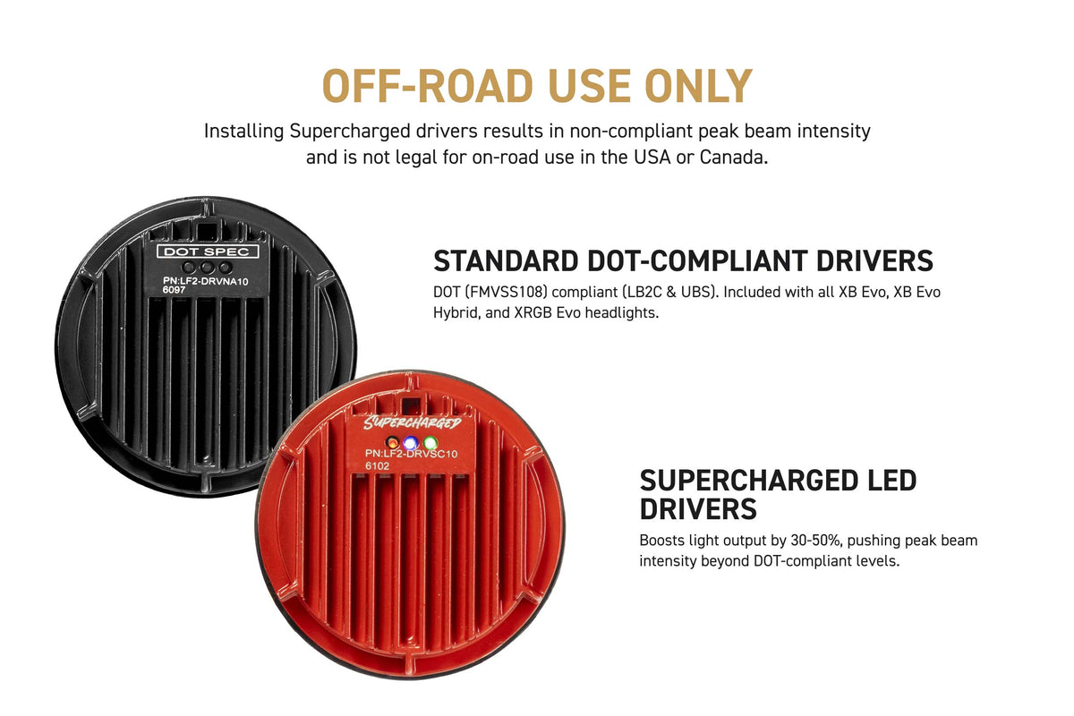 Supercharged Drivers: LF2-532 Series (Set) - Assembly Accessories (Image 6 of 6)