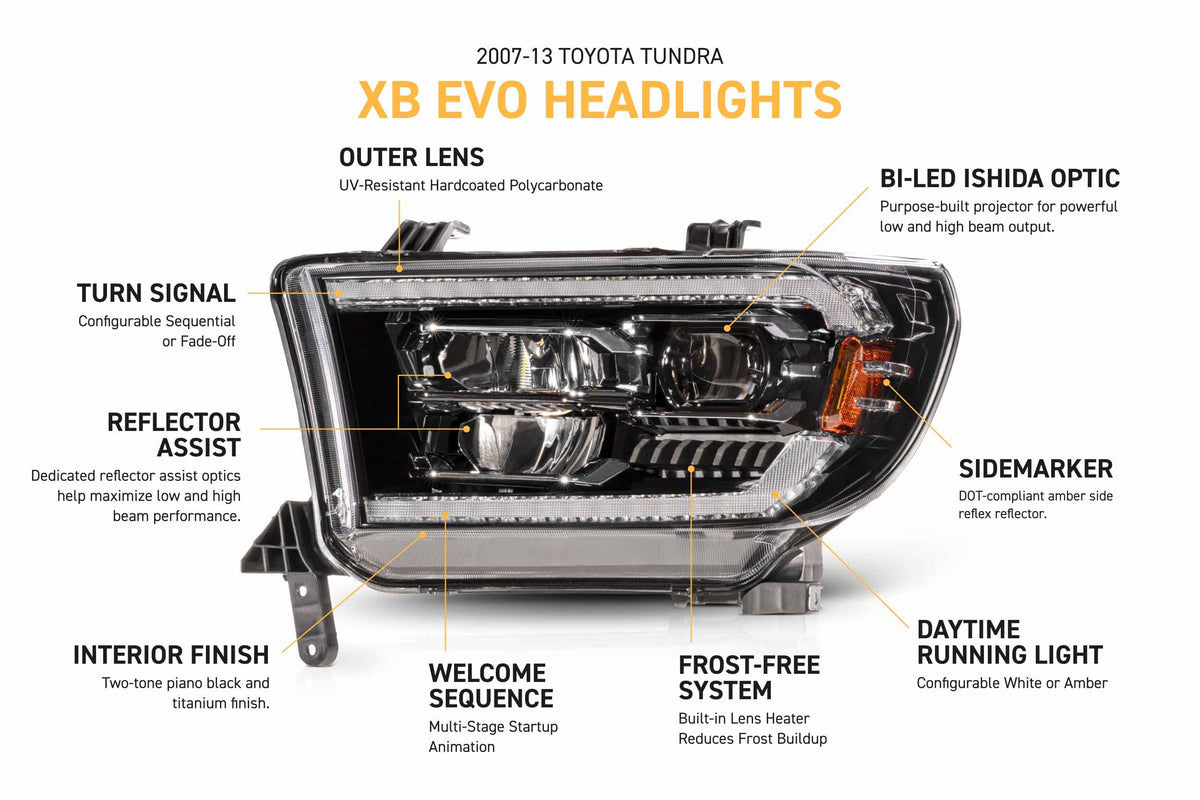 XB Evo Headlights: 07-13 Tundra / 08-17 Sequoia (Set) - Headlights (Image 4 of 6)