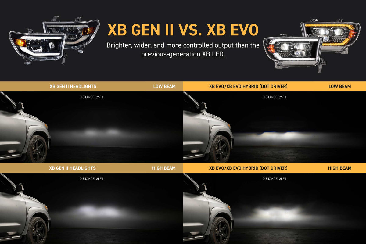 XB Evo Headlights: 07-13 Tundra / 08-17 Sequoia (Set) - Headlights (Image 6 of 6)
