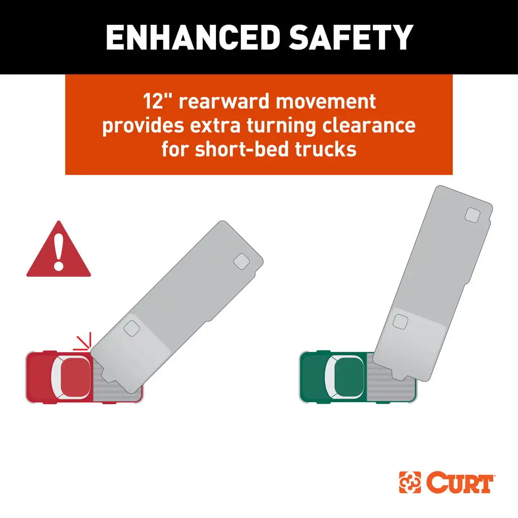 CURT 16574 S25 5th Wheel Slider, 25,000 lbs.