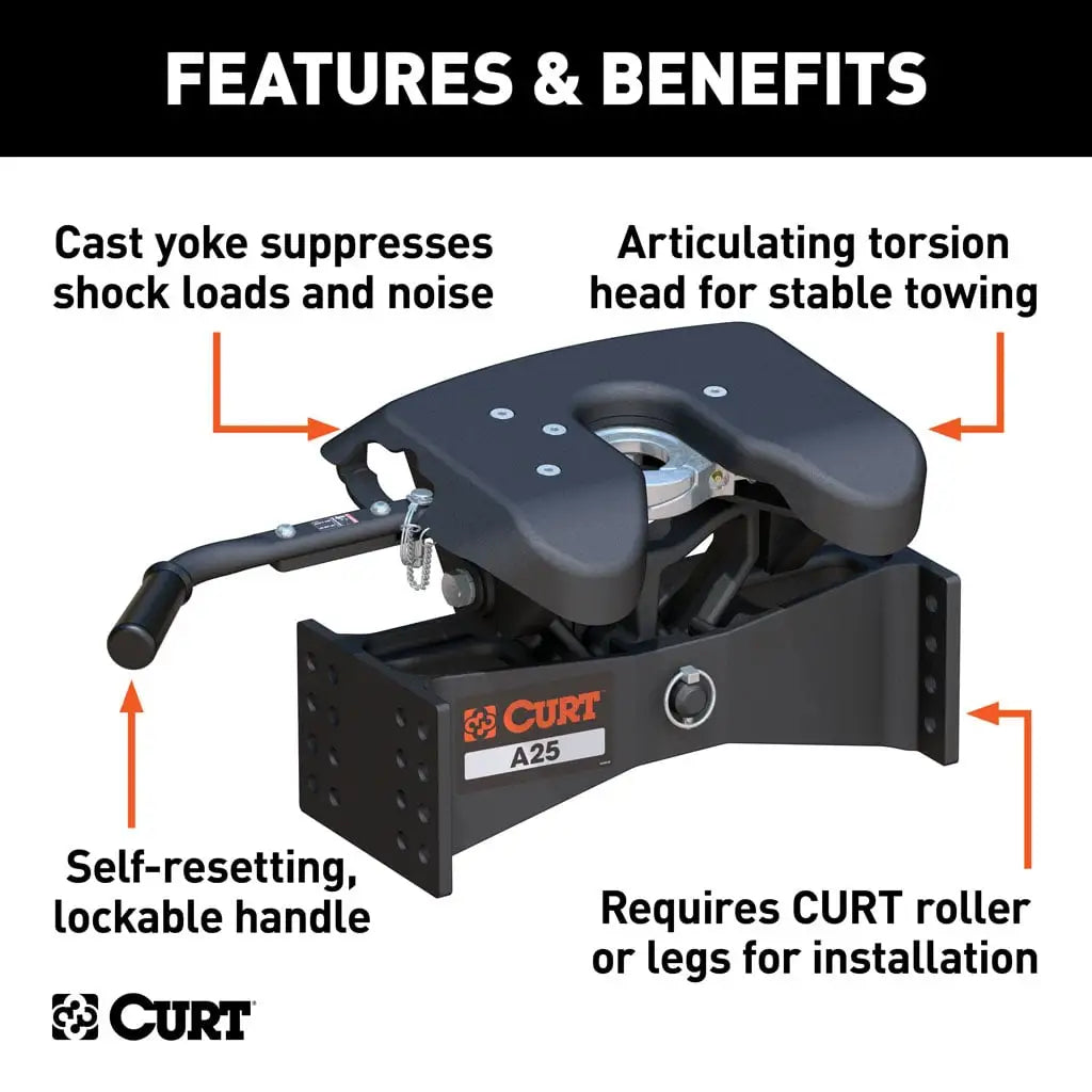 CURT 16580 A25 5th Wheel Hitch Head