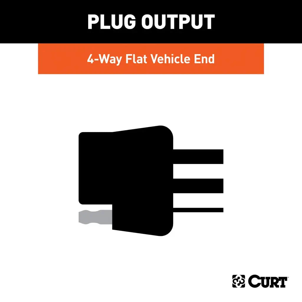 CURT 56407 Custom Wiring Harness, 4-Way Flat Output, Select Jeep Wrangler JL, Gladiator - Image 5