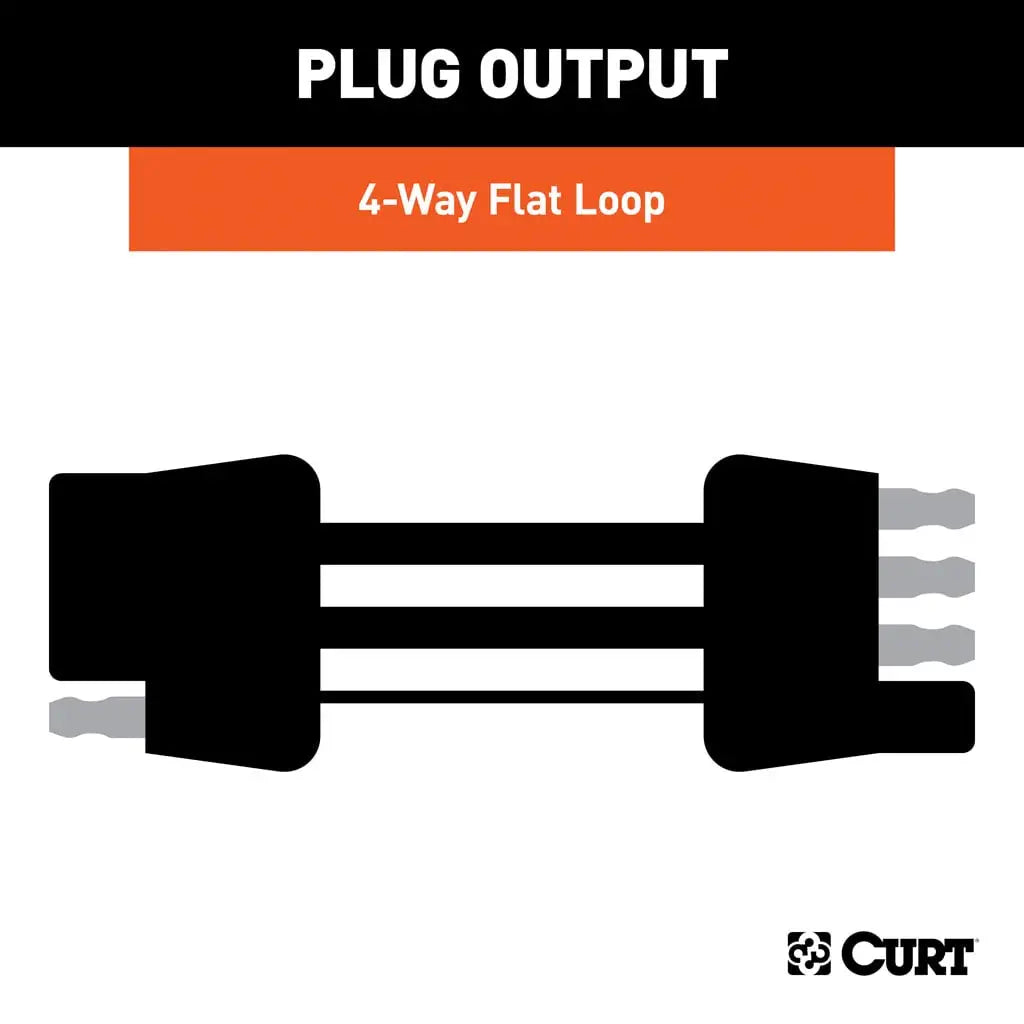 CURT 58964 Curt Custom Towed-Vehicle Rv Wiring Harness, Select Jeep Wrangler Jl, Gladiator