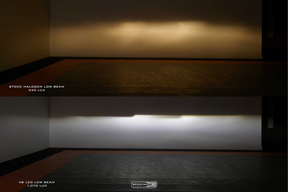 XB LED Headlights: Ford Super Duty (20-22 / White DRL / Set) - Headlights (Image 2 of 6)