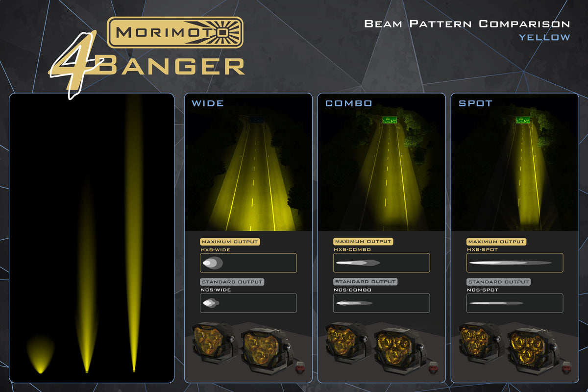 4Banger Fog Lights: 2004-2008 F150 (HXB Yellow Combo Beam) - Off Road - Veh. Spec (Image 3 of 3)