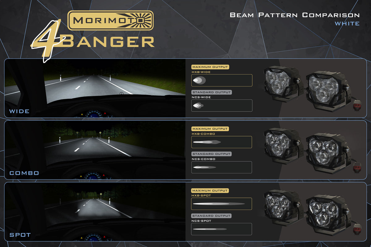 4Banger Fog Lights: 2015+ Canyon (HXB White Spot Beam) - Off Road - Veh. Spec (Image 6 of 6)