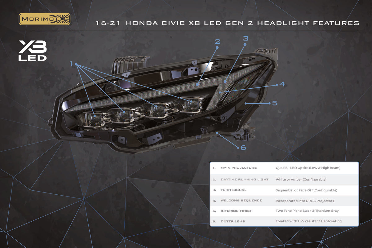 XB LED Headlights: Honda Civic (16-21 / Gen II / Set) - Headlights (Image 6 of 6)