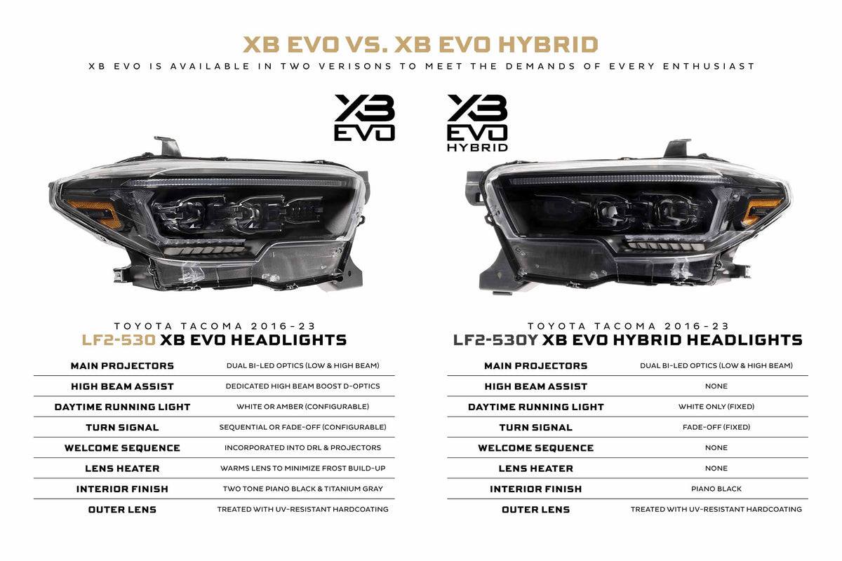 XB Evo Headlights: Toyota Tacoma (16-23 / Set) - Headlights (Image 6 of 6)