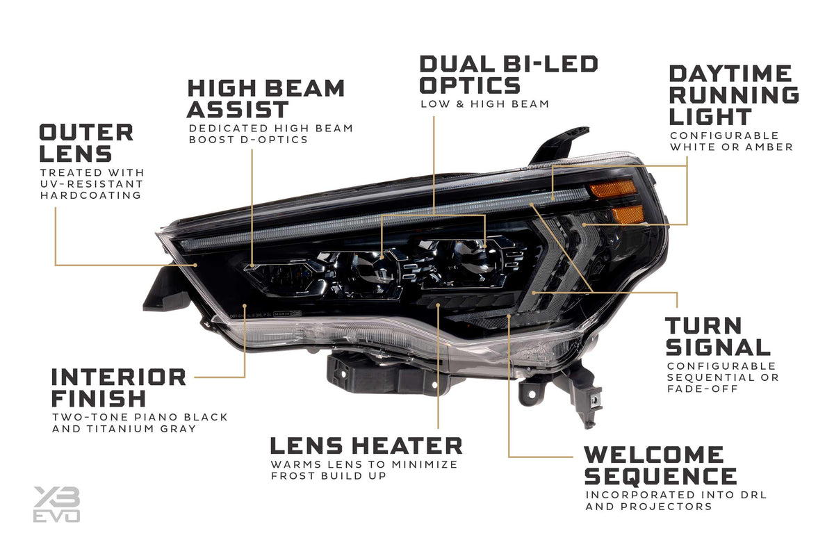 XB Evo Headlights: Toyota 4Runner (14-24 / Set) - Headlights (Image 3 of 6)