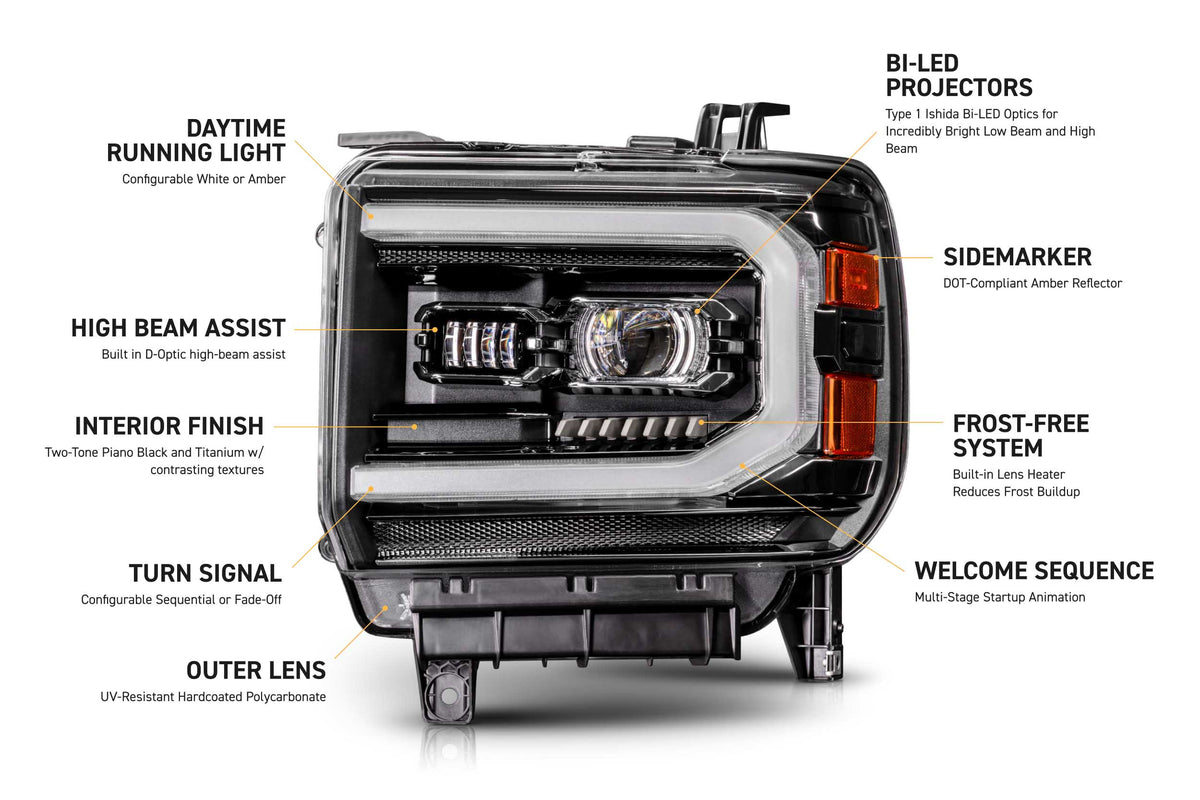XB Evo Headlights: 14-18 GMC Sierra / 15-19 GMC Sierra HD (Set) - View 6