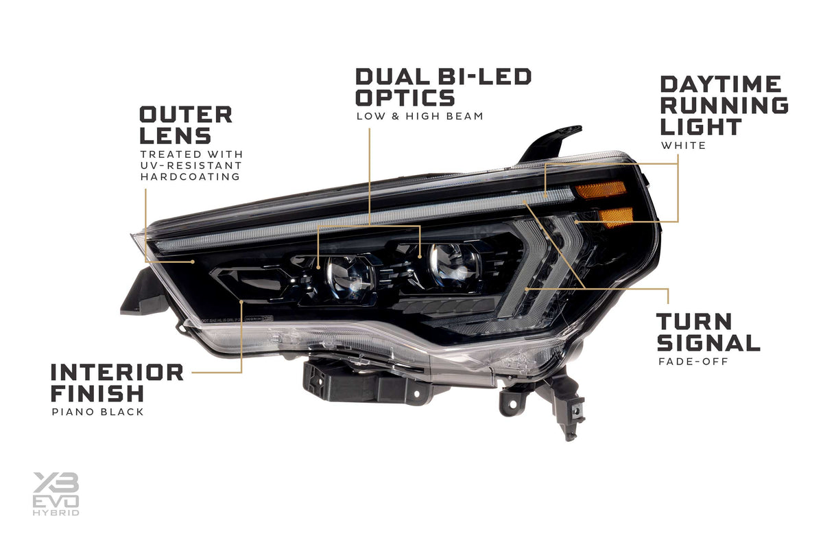 XB Evo Hybrid Headlights: Toyota 4Runner (14-24 / Set) - Headlights (Image 2 of 6)