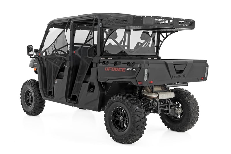RC Cargo Rack | CFMOTO UFORCE 1000 (manufacturer page)