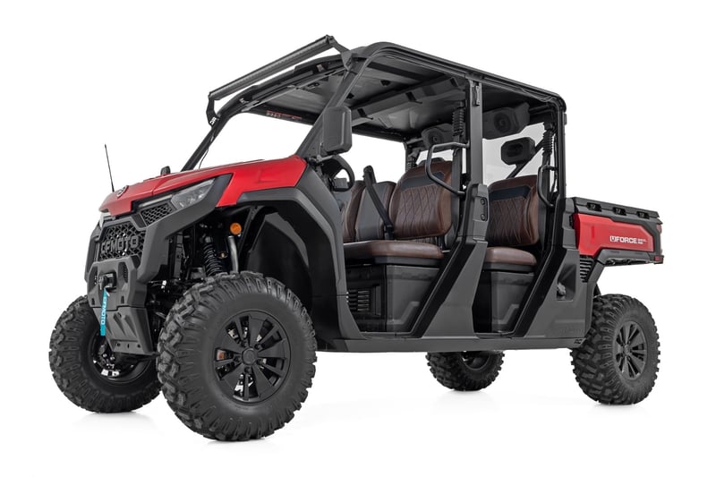 RC Rocker Guard Kit | 4 Seater | CFMOTO UFORCE U10 Pro (manufacturer page)