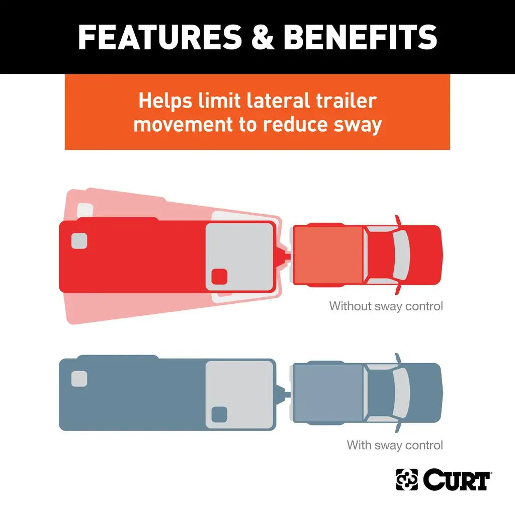 CURT 17200 Sway Control Kit - View 4