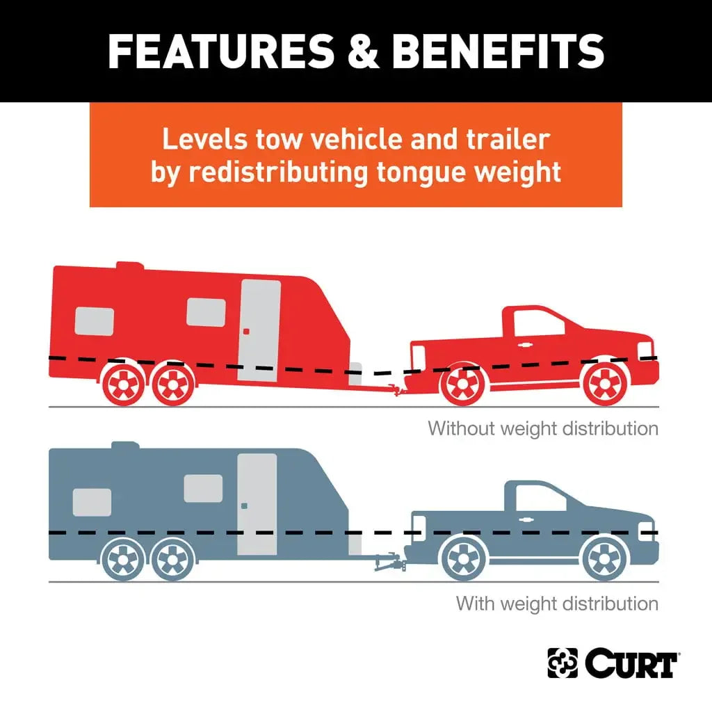 CURT 17333 Short Trunnion Bar Weight Distribution Hitch (10K - 15K lbs., 28-3/8" Bars) - View 4