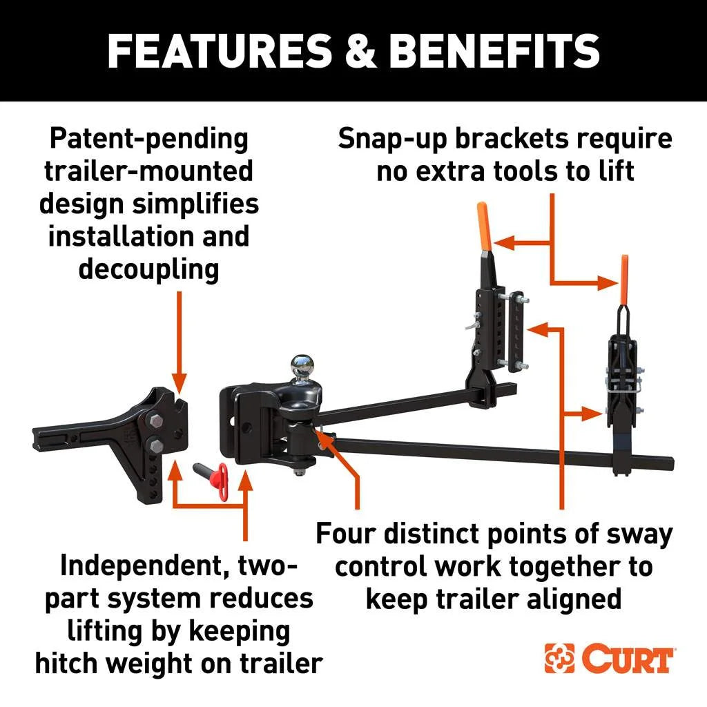 CURT 17520 TruTrack 4P Trailer-Mounted Weight Distribution Hitch, 8-10K - View 5