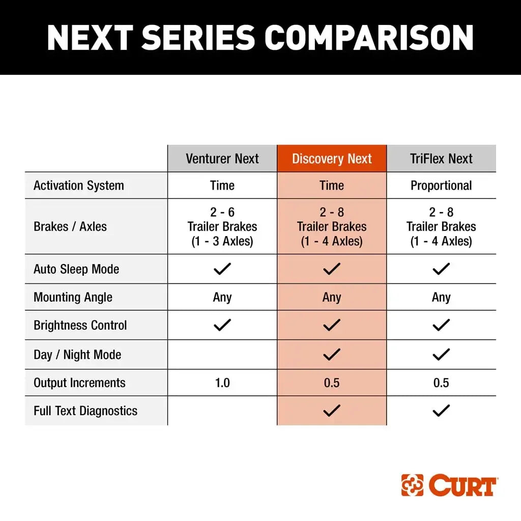 CURT 511266 - View 7
