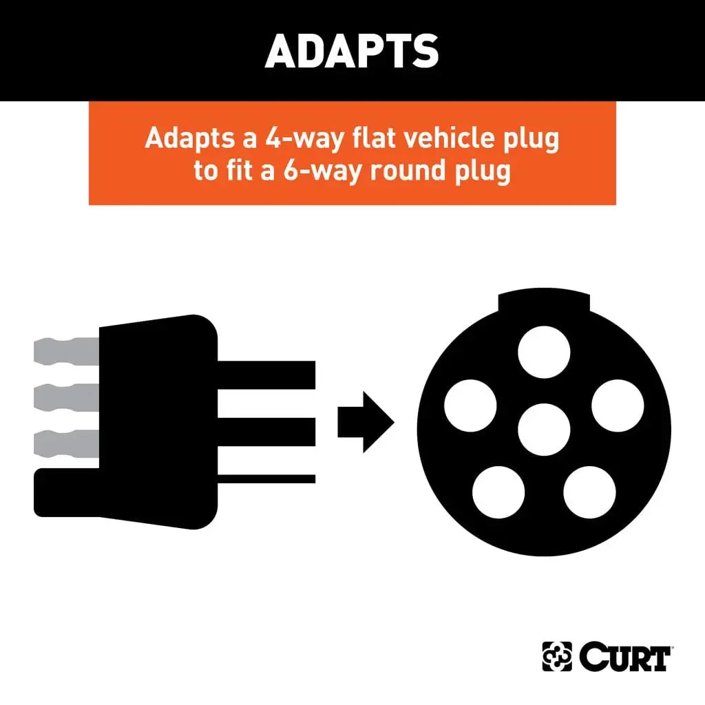 CURT 58981 Dinghy Towing Electrical Adapter (4-Way Flat to 6-Way Round) - View 4