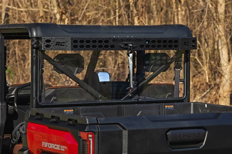 RC Game Loader | CFMOTO UFORCE U10 Pro (manufacturer page)