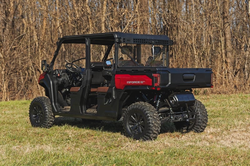 RC Game Loader | CFMOTO UFORCE U10 Pro (manufacturer page)