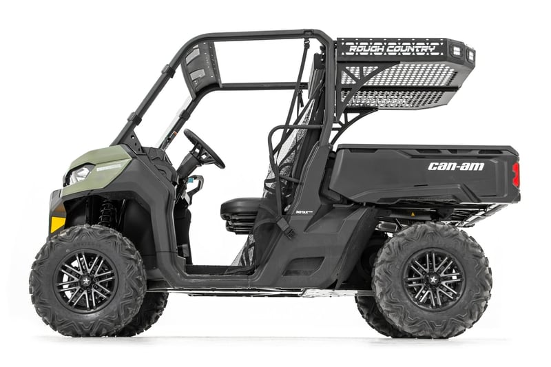 RC Cargo Rack | Can-Am Defender HD 5/HD 8/HD 9/HD 10 (manufacturer page)