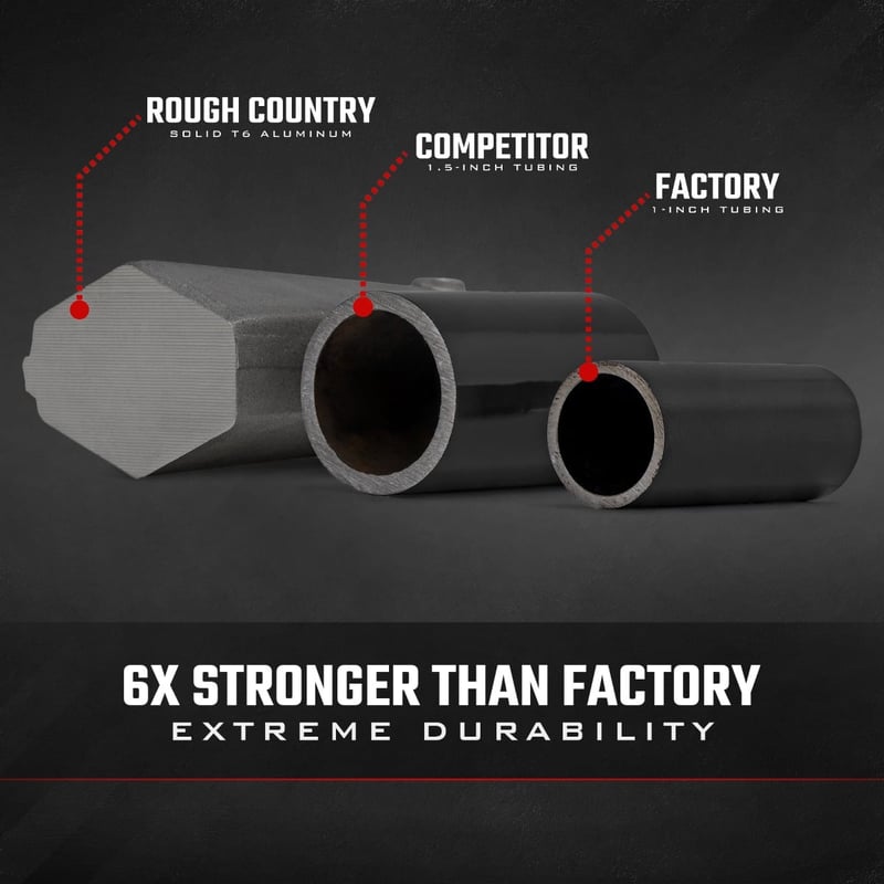 RC Black Aluminum Control Arms | 2" Forward Offset | Polaris Ranger XP 1000 (manufacturer page)
