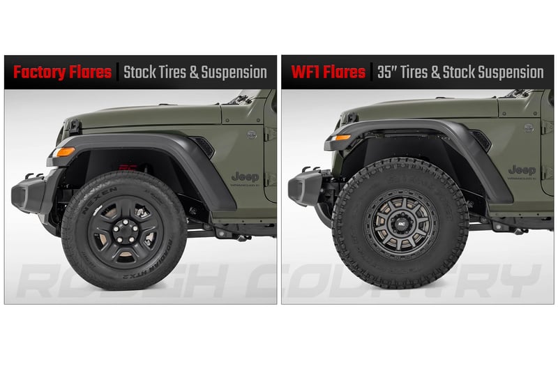 RC WF1 Fender Flares | Jeep Wrangler JL (18-26)/Wrangler Unlimited (18-26) (manufacturer page)